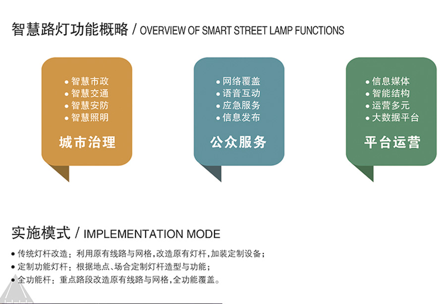 智慧路灯4-2.jpg