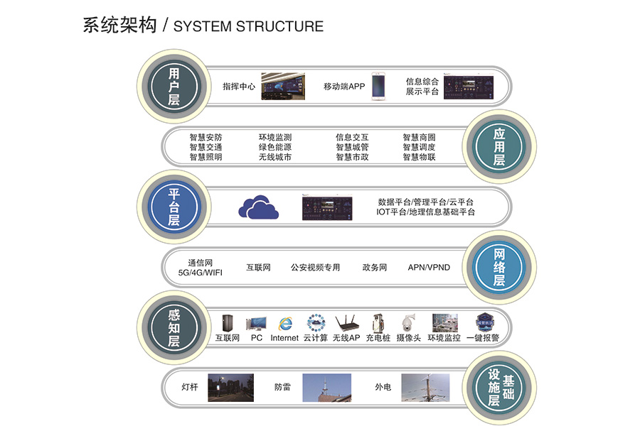 智慧路灯4-3.jpg